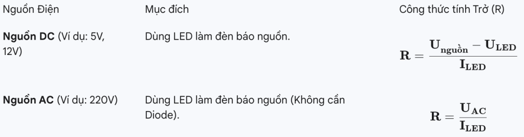 Tính Toán Điện Trở Cho LED Báo Nguồn (DC & AC) 14 33 59 050
