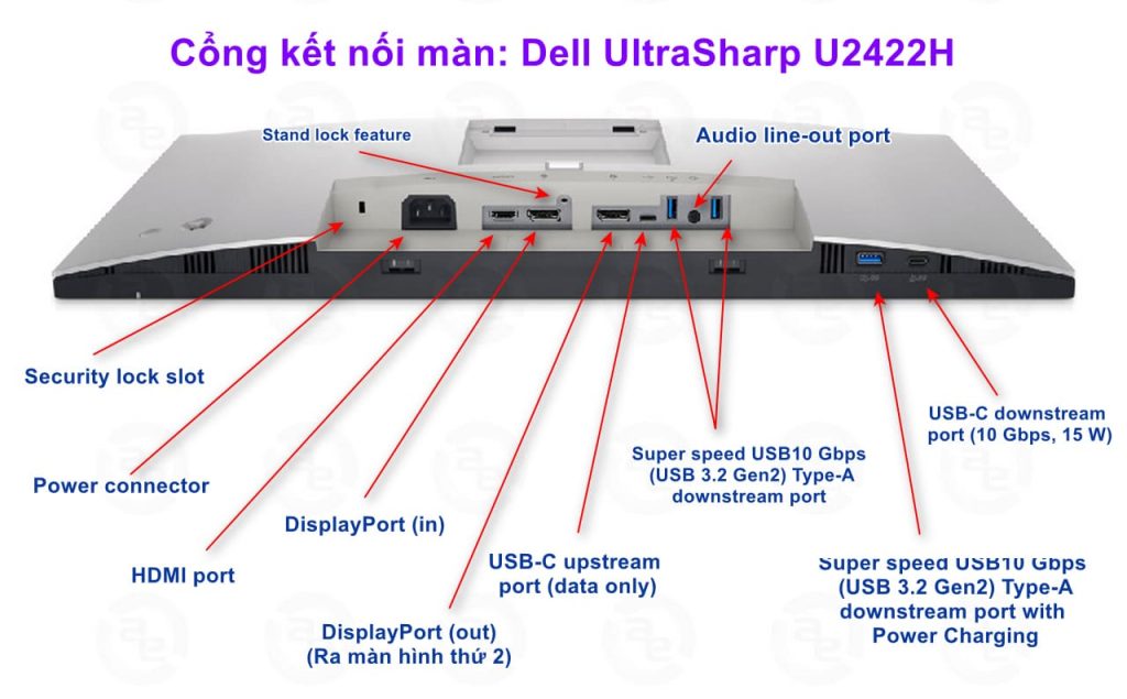 cong ket noi dell ultrasharp u2422h (1)